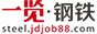 FӢžW